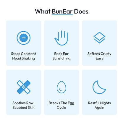 BunEar Rescue Oil