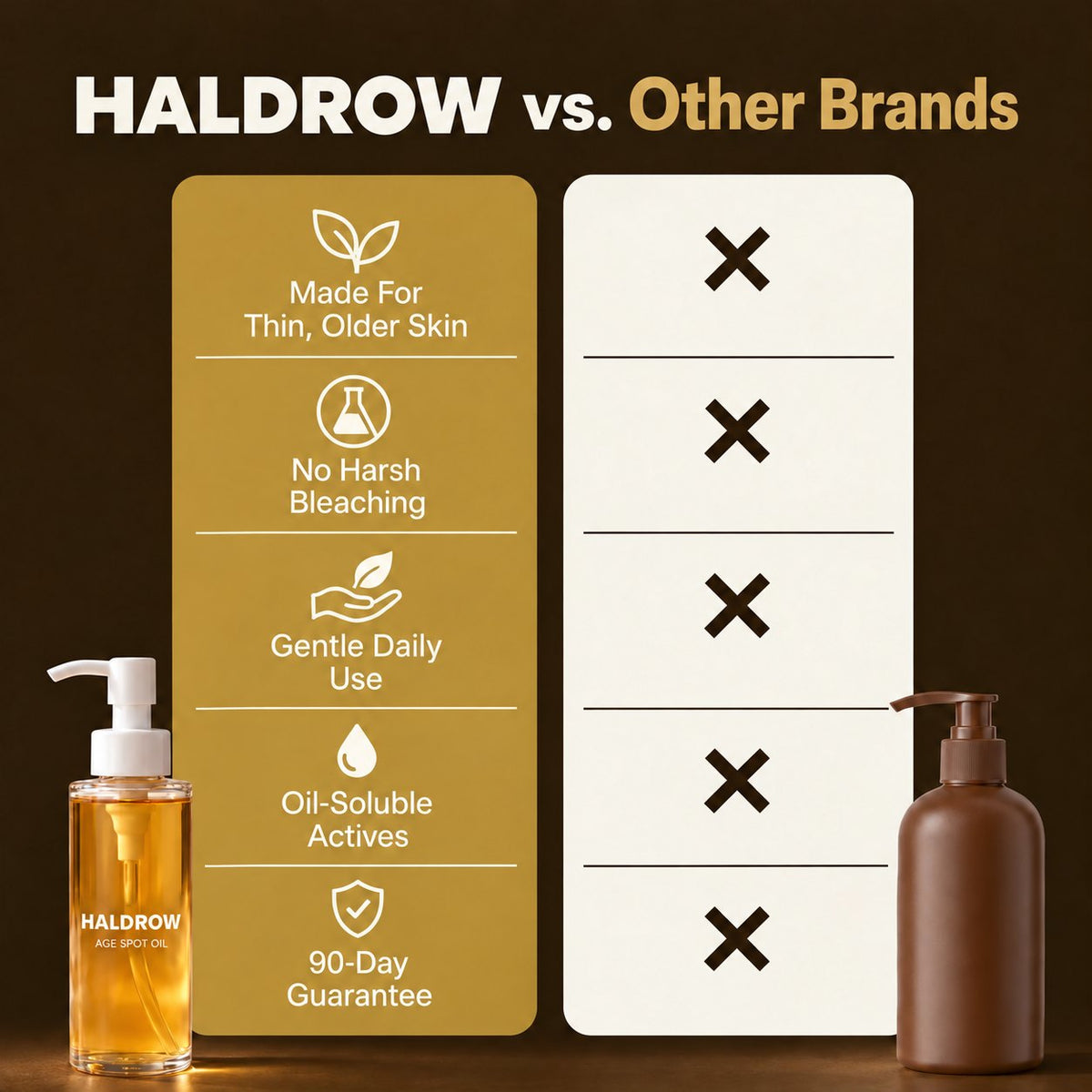 Haldrow Age Spot Oil