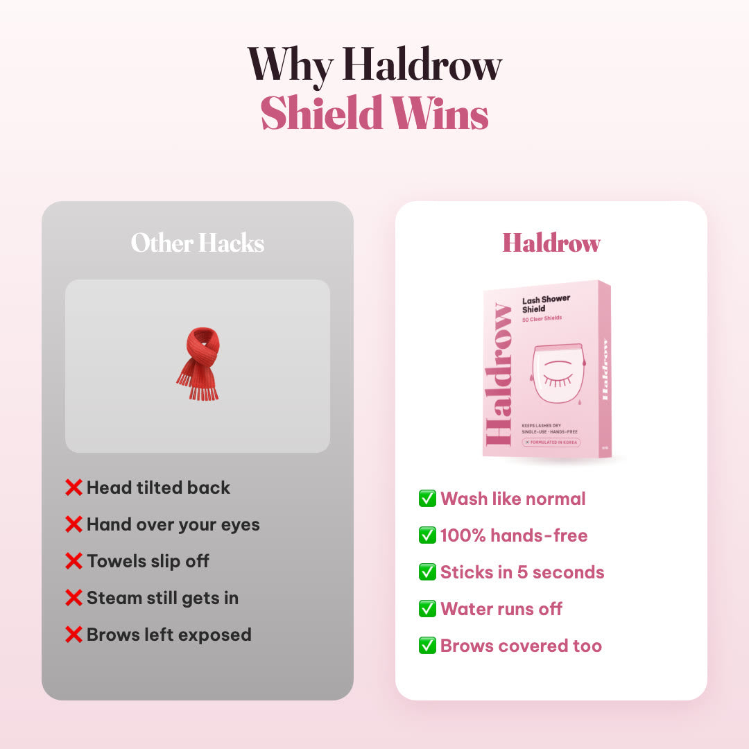 Why the Haldrow shield beats other shower hacks